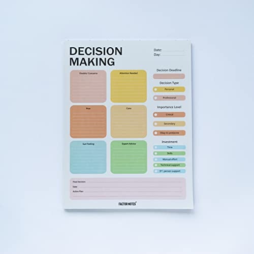 FACTOR NOTES Tear-off Notepads:A4 Sized|52 Sheets|100 GSM(Decision Making) - Image 1