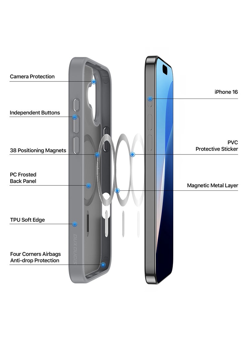 DUX DUCIS Yind Case Anti-Yellowing Matte Clear [Hard PC Back & Soft TPU Bumper] Magnetic Wireless Charging Shockproof Protective Phone Case Cover compatible with Iphone 16  (Grey) - Image 2