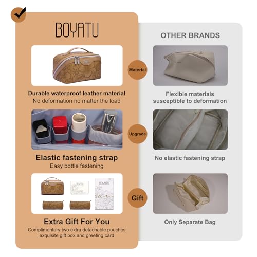 BOYATU Travel Makeup Bags Cosmetic Organizer Bag: 3-Set Large Capacity Make up Bag - PU Leather Toiletry Bags for Women - Wide Open Portable Pouch with Divider & Handle (01-Z-Brown) - Image 2