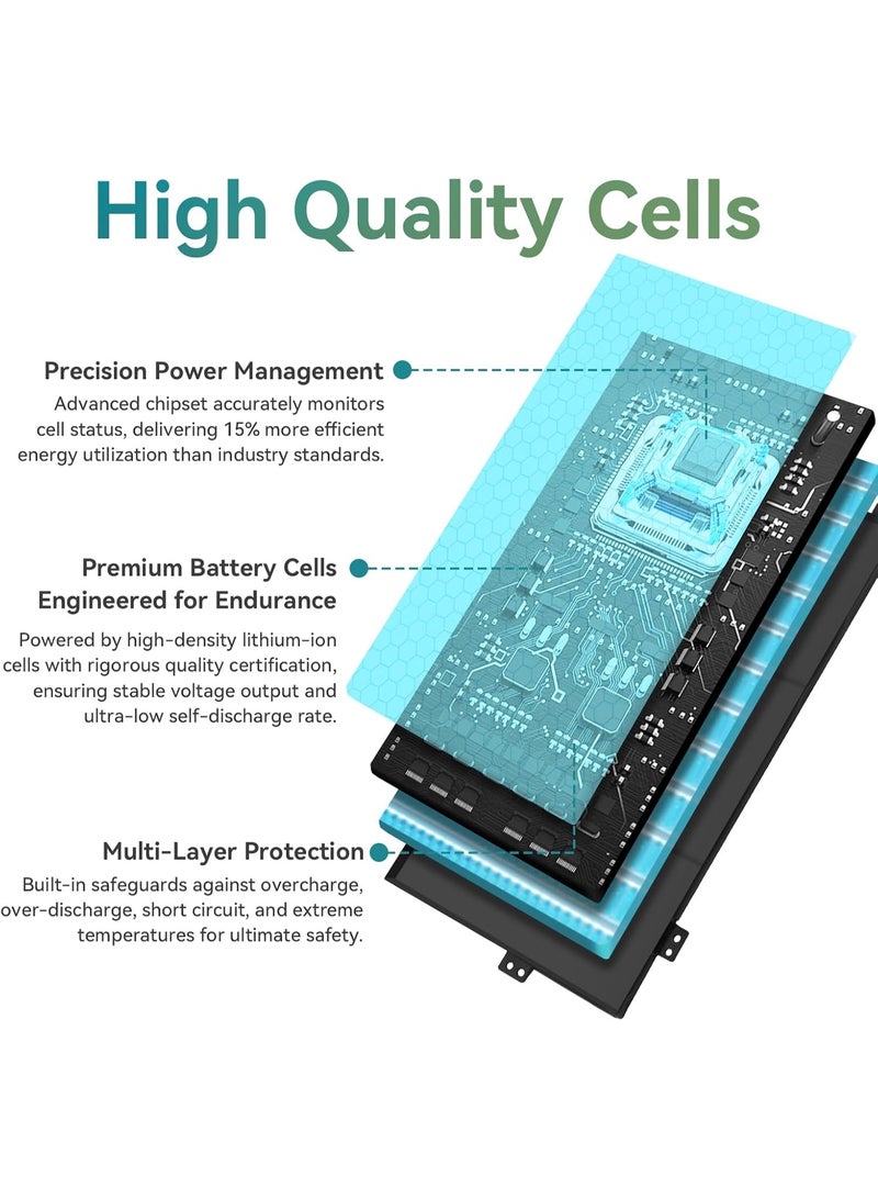 Terabyte AS15B3N Laptop Battery for Acer Predator 15 G9-591 G9-591G G9-592 G9-592G G9-593 Predator 17 G5-793 G9-791 G9-791G G9-792 G9-792G G9-793 Predator 17X GX-791 GX-792 21X GX21-71 G9000 4ICR19/66-2 - Image 4