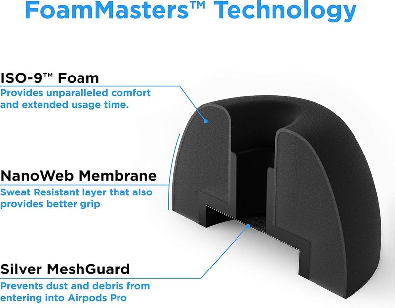 AutoLine Pro Foam Masters Memory Foam Ear Tips for AirPods Pro 3rd Gen Only | Comfortable | Secure | Better Noise Cancellation | Version 3.0 Replacement Buds, Black - Medium - Image 3
