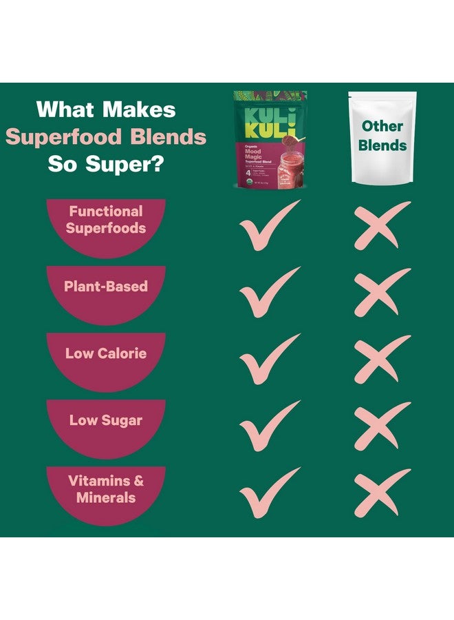 Kuli Kuli Mood Magic 6 oz Organic Uplifting Superfood Powder - Powerful Blend of Maca, Baobab, Hibiscus, and Cinnamon - Superfood powder blend for Mood, Stress Reduction, Cognitive Function - Image 3