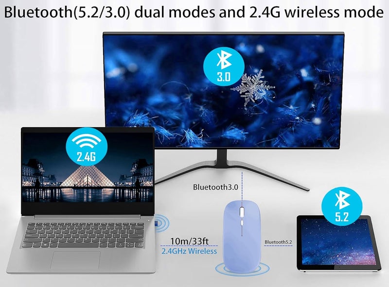 فأرة لاسلكية بلوتوث WREANU قابلة لإعادة الشحن لأجهزة الكمبيوتر المحمولة مع أضواء LED هادئة ونحيفة (BT5.2 و USB محمول 2.4G) فأرة كمبيوتر ثنائية الوضع لأجهزة الكمبيوتر المحمولة / iPad / Tablet / Apple / Computer / Mac (أزرق) - Image 5