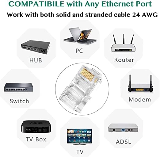 FEDUS 100 Pcs RJ45 Cat6 Pass Through Connector RJ45 Ends, Cat5, Cat5e, Cat6 8P8C RJ45 Connector, Ethernet Cable Crimp Connectors UTP Network Plug Solid Wire and Standard Cable, LAN Crimp Module Plugs - Image 2