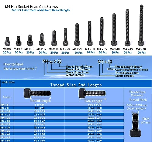 iexcell 720 Pcs M4 x 6/8/10/12/16/20/25/30/35/40/45/50 Alloy Steel 12.9 Grade Hex Socket Head Cap Screws Bolts Washers Assortment Kit, Black Oxide Finish - Image 4