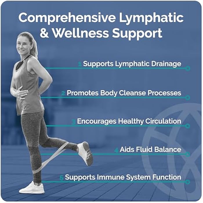 SYNVITE LymphaFlo - Lymphatic Drainage Supplement - Lymph System Support - with Bromelain, Echinacea, Dandelion, Rutin, Burdock, Lemon Powder, Kelp & More - Vegan, Gluten Free, Dairy Free - 60 Capsules - Image 5