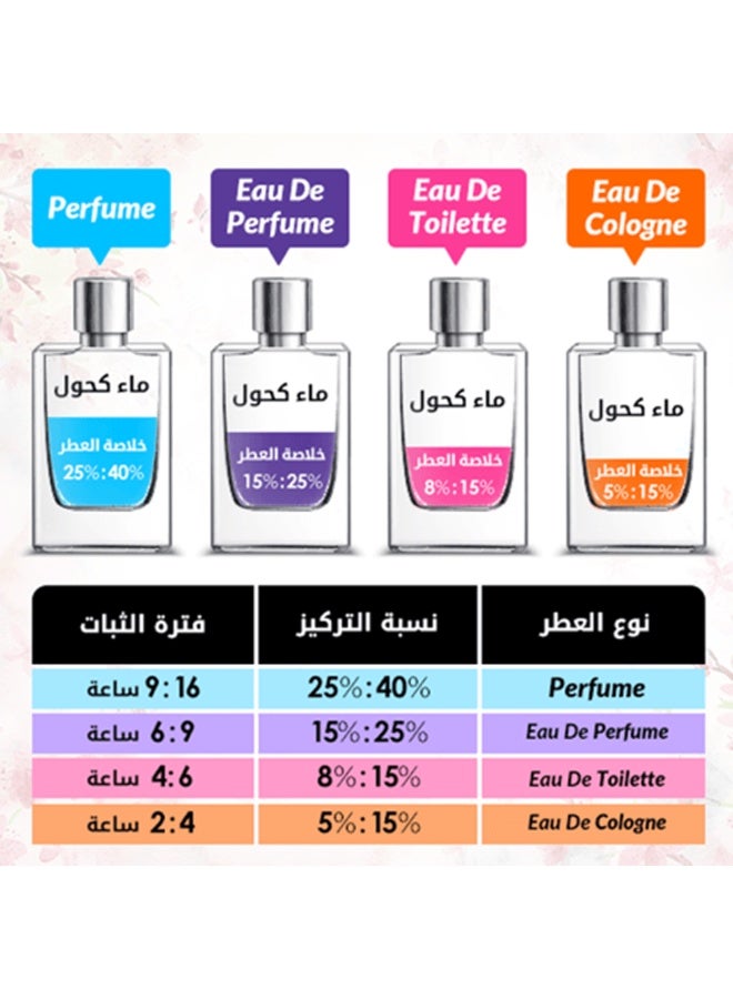 أغوا برافا عطر اكوا برافا او دي كولونج بخاخ 200 مل - Image 2