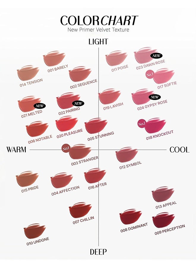 Muzigae Mansion تسمية الشفاه الملونة (تصميم أنبوبي فريد) - لون مخملي مات، أحمر شفاه مقاوم للماء يدوم طويلاً، مكياج مرطب، لمسة من اللمعان باللون الأحمر والوردي، صبغة شفاه ملونة (03 غريب) - Image 4