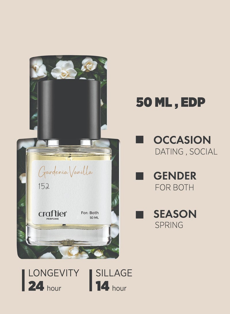 Craftier Perfume GARDENIA VANILLA - Inspired of-HUNDRED SILENT WAYS, Eau De Parfum for Men & Women - 50ml, Long Lasting Floral Fragrance Upto 24 Hrs, Travel Size Unisex Perfume - Image 5