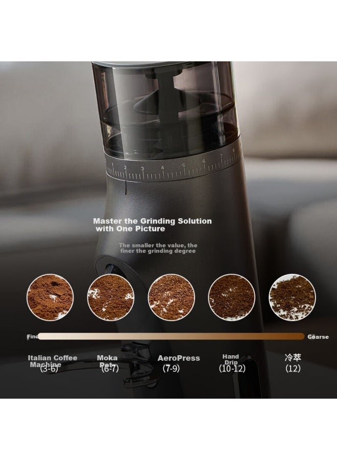 Gemilai Electric Coffee Grinder, Italian Coffee Bean Grinder, Grinding Machine, For Home And Commercial Use, G9010b, Ivory White - Image 4