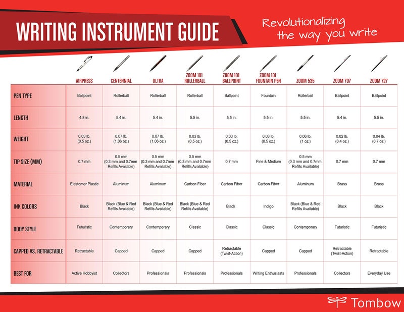 Tombow 56069 AirPress Ballpoint Pen, Clear, 1-Pack - Image 5