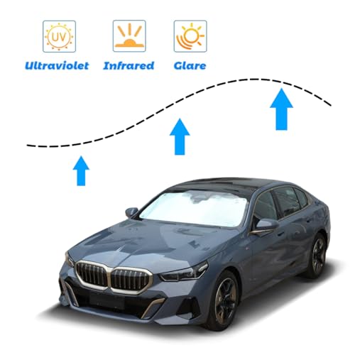 JONKOKO Car Windshield Sunshade for BMW 5 Series G60 2024 Foldable Sun Shield Reflective Polyester Sun Visor Cover Block Heat and Sun Protection, UV Rays Sun Visor Protector Accessories(Style A) - Image 5