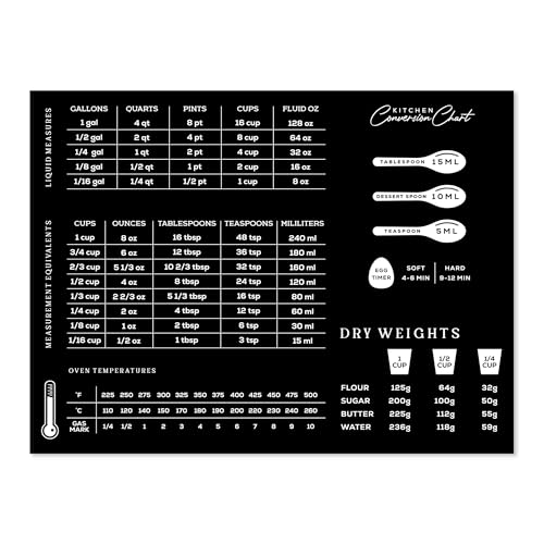Sunsella Magnetic Kitchen Conversion Chart | 8.5" x 11" Fridge Magnet for Measuring Liquid Temperature Weight | Imperial Metric & Standard Measurements | Cooking Baking Recipe Accessories for Cooks and Chefs - Image 1