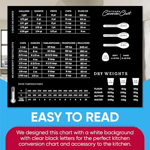 Sunsella Magnetic Kitchen Conversion Chart | 8.5" x 11" Fridge Magnet for Measuring Liquid Temperature Weight | Imperial Metric & Standard Measurements | Cooking Baking Recipe Accessories for Cooks and Chefs - Image 5