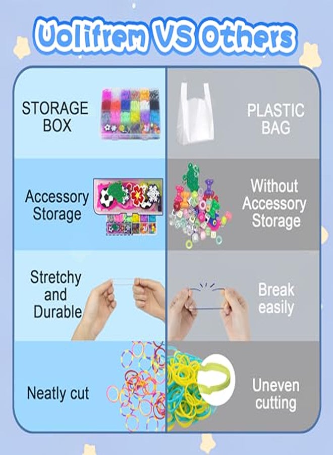 Loom Bracelet Kit - Elastic Rubber Band Bracelet Making Set, Beginner Friendly Rubber Band Bracelet Making Kit  - Image 1