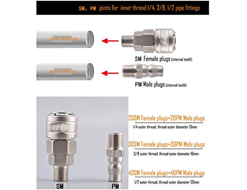 LBY Air Coupler and Plug Kit, Industrial Type C Air Hose Fittings, Compressor Pneumatic Connector, SM20/30/40 + PM20/30/40 Quick-Connect Accessories Kit, Pack of 6 - Image 2