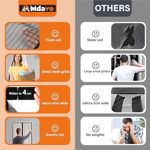 Mdavo Magnetic Screen Door，Screen Door Mesh，Keep Bugs Out, Heavy-Duty Mesh Curtain,Pet and Kid Friendly, Works with Front Doors, Sliding Doors - Image 4