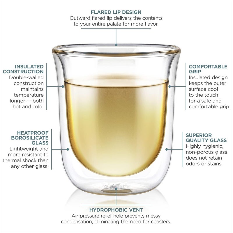 Teabloom Tulip Insulated Glasses for Tea, Espresso and Other Beverages - Double Walled Heatproof Glass Maintains Drinks Hot/Cold, 6 oz (Set of Two) - Image 2