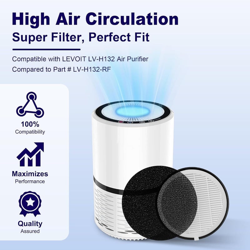 HOAXCINN LV-H132-RF Replacement Filter, Compatible with LEVOIT LV-H132 Air Purifier 3-in-1 Nylon Pre-Filter, High-Efficiency Activated Carbon Filter, 2 Hepa + 4 Pre Filter. - Image 2