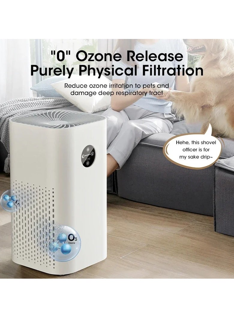 Joshberg Negative Ion Air Purifier HEPA Intelligent Purification Filtration Multifunctional Odor Removal Home Car Air Freshener  - Image 5