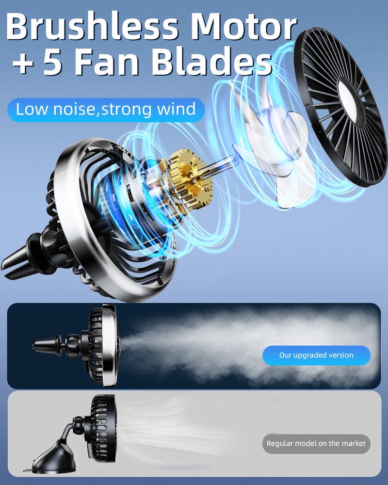DICMKY USB Car Ven Fan with Color Light, 360Â°Rotatable Mini Portable Clip on Fans that Blow Cold Air, Car Ac Air Vent Booster Fan Small Cooler Cooling Fan for Vehicle, Van, Truck, SUV, Rv, Utv Cab - Image 3