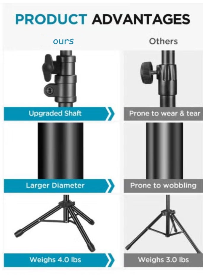 Arabest Microphone Stand, Tripod Boom Arm Floor Mic Stand Height Adjustable Heavy Duty with Carrying Bag 2 Mic Clips 3/8" to 5/8" Adapter for Singing Podcast for Blue Yeti Shure SM58 SM48 Samson - Image 2