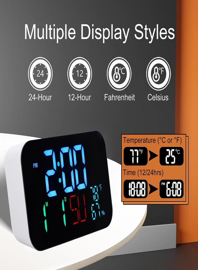 Luocute WiFi Smart Clock, Weather Station Alarm Date Day Large Display Brightness Adjustable Thermometer Humidity Digital Clock Compatible with Tuya Smart App, for Home Office (White Shell- Blue - Image 2