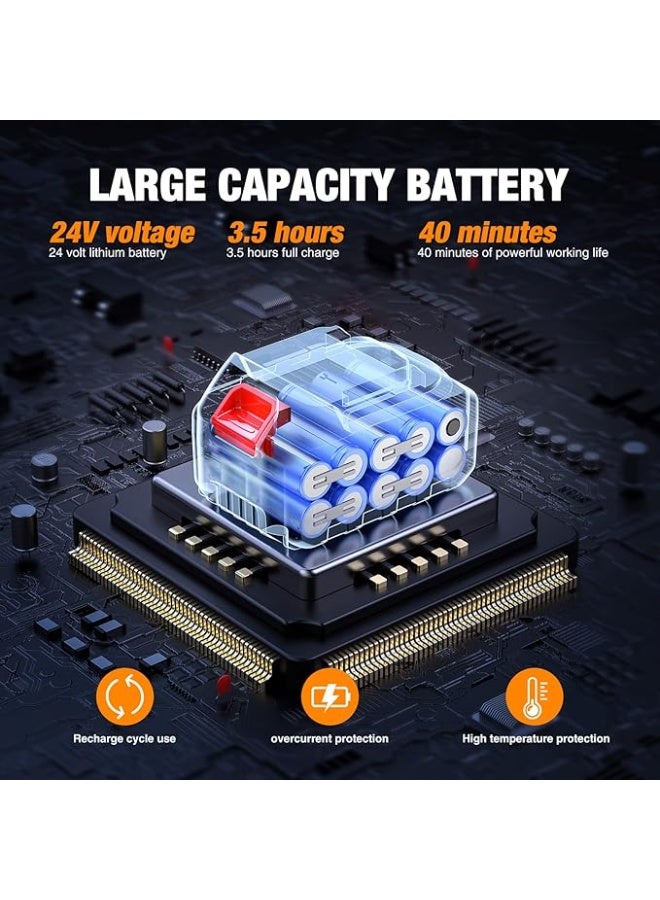 Cordless Portable Pressure Washer - High-Pressure Handheld Car Washer Gun with 2 Rechargeable Batteries - 5-in-1 Multi-Function Nozzle for Car Washing, Home Cleaning, Floors, Fences & Gardening - Image 3