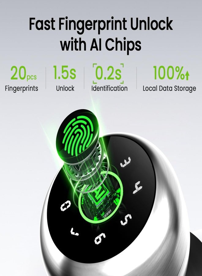 GHome Smart Fingerprint Door Lock, 4 in 1 Smart Fingerprint Door Knob with Keypad, App Control, Auto Lock, Biometric Door Knob with Lock for Bedroom, Apartment, Garage, Home & Office - Image 3
