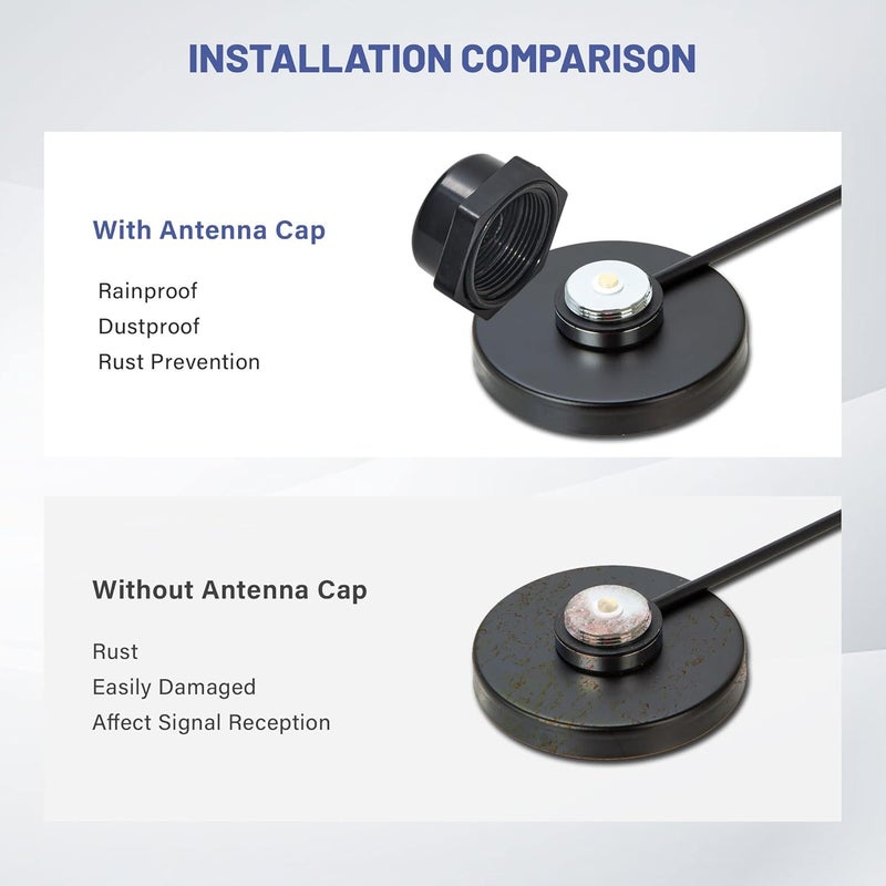 Anina غطاء تركيب هوائي أنينا NMO مع ختم حلقة O غطاء مقاوم للغبار والطقس والمطر 2-Pack - Image 3