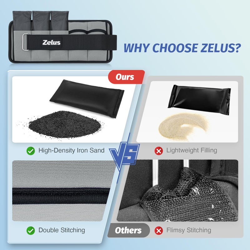 ZELUS 1 Pair Adjustable Ankle Weights, 10 lb Modularized Leg Weight Straps for Women Men, Weighted Ankle Weight Set with Removable Sandbags, 1-5 lb per Ankle Strap for Gym Yoga Jogging Walking, Gray - Image 3