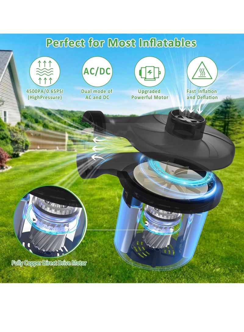 AGPtek AGPTEK Electric Air Pump, Portable Quick-Fill Air Pump with 3 Nozzles, 4.5kPa, 110V AC/12V DC, Inflator/Deflator Pumps for Outdoor Camping, Inflatable Air Mattress Beds, Boats, Swimming Ring  - Image 2