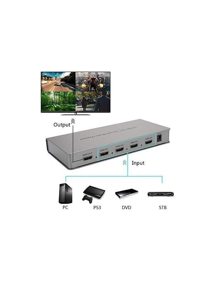 Generic - Tobo 4X1 HDMI Multi-viewer HDMI Quad Screen Real Time Multiviewer with HDMI Seamless Switcher Function Full 1080P&3D Support 5 Modes for PS3/PC/STB/DVD (4X1 HDMI Multi-viewer)(TD-427H-05) - Image 1