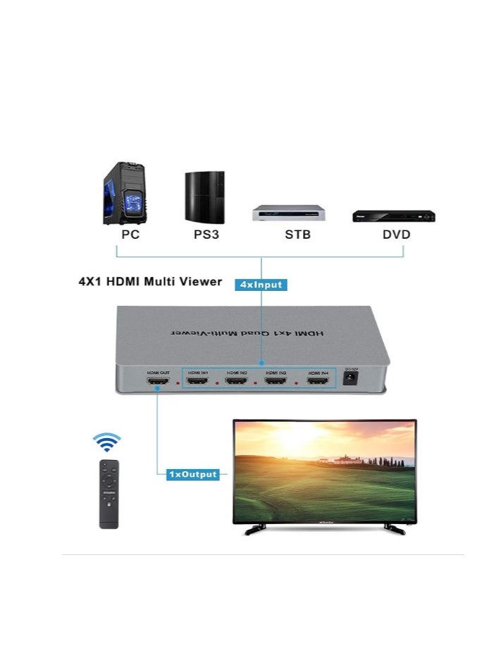 Generic - Tobo 4X1 HDMI Multi-viewer HDMI Quad Screen Real Time Multiviewer with HDMI Seamless Switcher Function Full 1080P&3D Support 5 Modes for PS3/PC/STB/DVD (4X1 HDMI Multi-viewer)(TD-427H-05) - Image 1