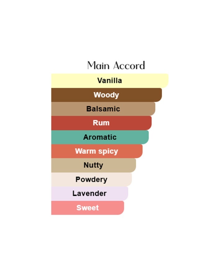 خدلج عطر إنتيغريتي للرجال، ماء عطر 100 مل - Image 3