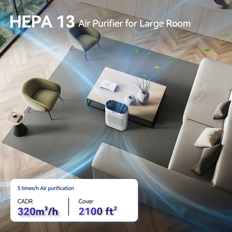 Aucleia Air Purifiers for Home Large Room Cover 2,100 FtÂ²,Home Air Purifier with Air Quality Monitor & Aromatherapy,Auto H13 Air Purifier Removes Pets Hair Dust Smoke Odor,with 7 Colors Light(White) - Image 3