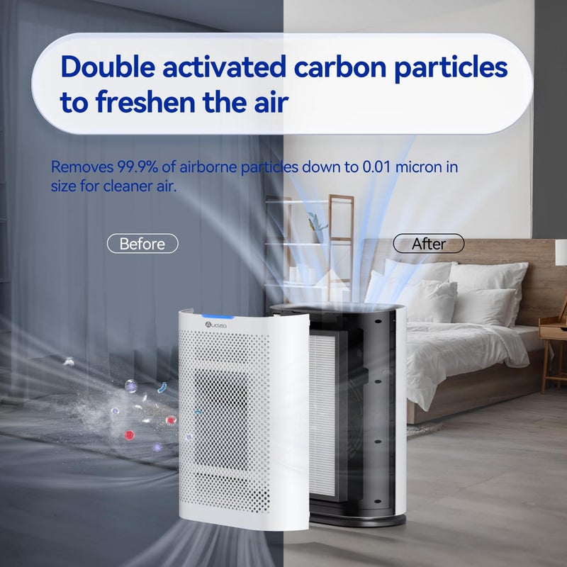 Aucleia Air Purifiers for Home Large Room Cover 2,100 FtÂ²,Home Air Purifier with Air Quality Monitor & Aromatherapy,Auto H13 Air Purifier Removes Pets Hair Dust Smoke Odor,with 7 Colors Light(White) - Image 4