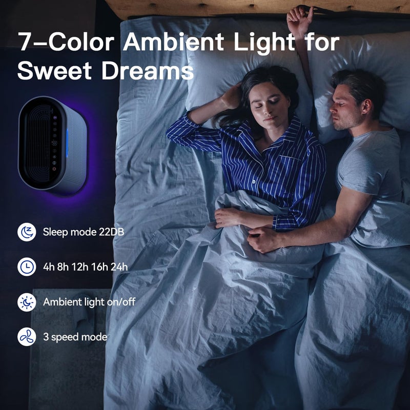 Aucleia Air Purifiers for Home Large Room Cover 2,100 FtÂ²,Home Air Purifier with Air Quality Monitor & Aromatherapy,Auto H13 Air Purifier Removes Pets Hair Dust Smoke Odor,with 7 Colors Light(White) - Image 5