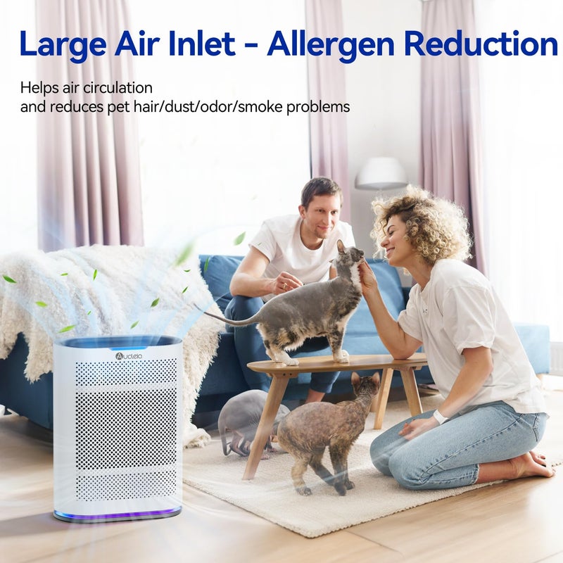 Aucleia Air Purifiers for Home Large Room Cover 2,100 FtÂ²,Home Air Purifier with Air Quality Monitor & Aromatherapy,Auto H13 Air Purifier Removes Pets Hair Dust Smoke Odor,with 7 Colors Light(White) - Image 2