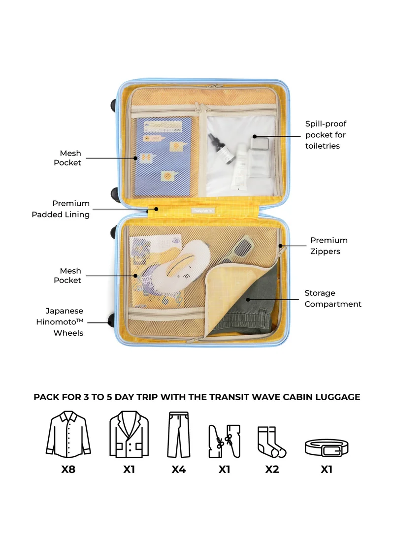 Mokobara  The Transit Wave Cabin - Lightweight Polycarbonate Material | Shy Blue, Blue  | Best Price UAE
