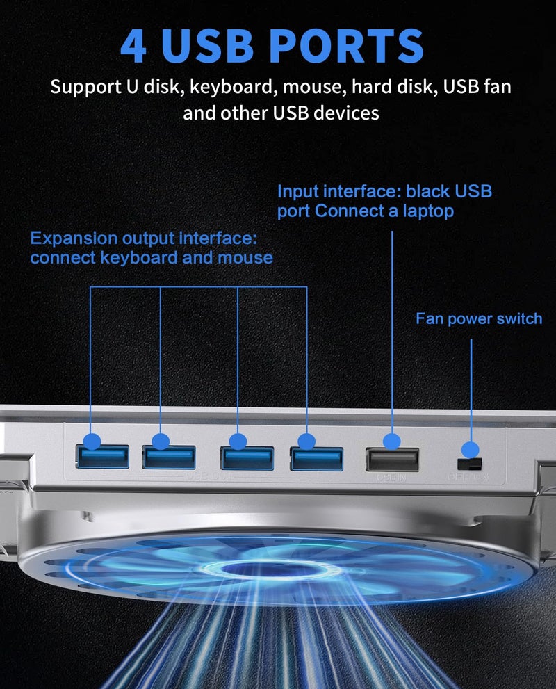 SOUNDANCE Laptop Cooling Pad with Upgrade Low-Noise Fan and 3.0 USB Hubs, Ventilated Laptop Cooler Prevent Overheating, Adjustable Ergonomic Laptop Stand Support Up to 16” Gaming Notebook Computer - Image 3