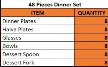 Klassi Kichen Stainless Steel Flower Dinner Set | Kitchen Set for Home | Heavy Gauge Stainless Steel Permanent Flower Design Laser Engraving (Set of 48) - Image 2