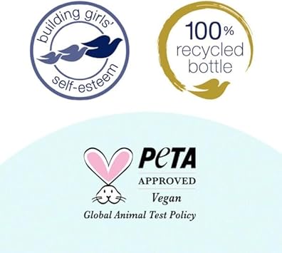 Dove لوشن الجسم دوف لوف لاستعادة العناية للبشرة الجافة بزيت جوز الهند وحليب اللوز 3 × 400 مل - Image 2