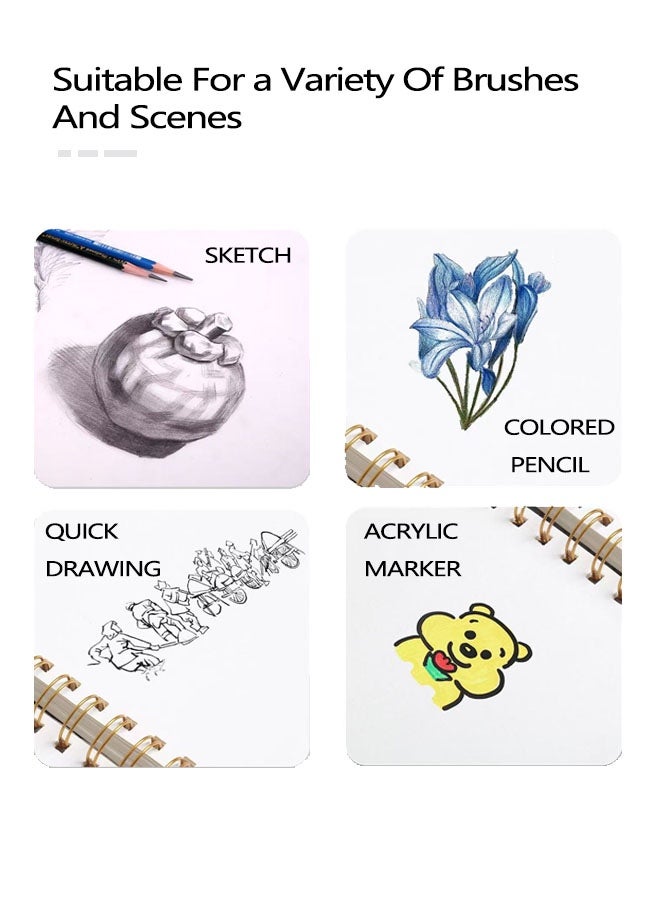 40 Pages-A4 Large Sketchbook , Thickened Blank Sketch Book,Kids Art Drawing Water Colors Notebook Acid-free Paper,for Sketching, Painting, Doodling, Journaling 29.7 x 21 in - Image 5