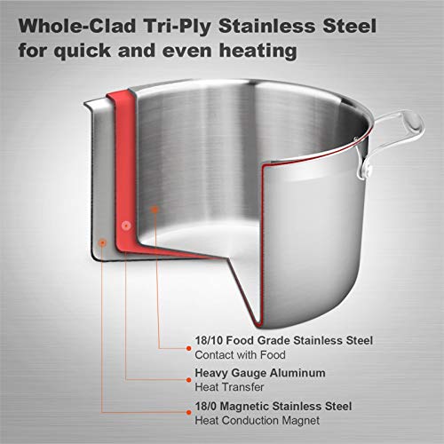 Duxtop Whole-Clad Tri-Ply Stainless Steel Stockpot with Lid, 8 Quart, Kitchen Induction Cookware - Image 2