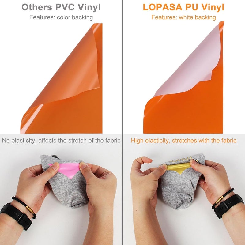 LOPASA مجموعة البداية من المتوافقة مع آلة Cricut Joy Xtra (مجموعة HTV) | حزمة للمبتدئين | فينيل مقاس 8.5 × 12 بوصة | مجموعة نقل حراري | إكسسوارات ومستلزمات | أدوات ومواد أساسية - Image 5