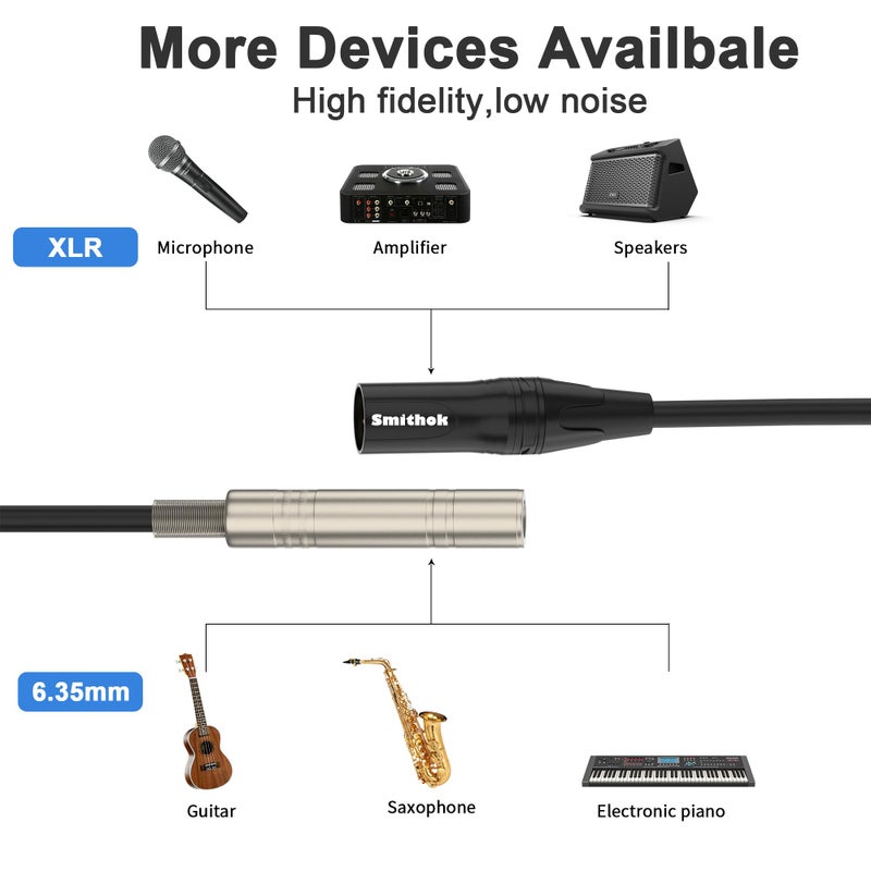 Smithok 2 Pack 1/4 to XLR Cable,Balanced 1/4" Female to XLR Male Stereo Audio Adapter,XLR Male to TS/TRS Quarter inch Connector Converter Interconnect Cable - 11.8 inches (30 cm) - Image 3