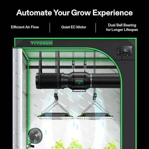 VIVOSUN T6 6" Inline Duct Fan & Temperature Humidity Controller, E42A WiFi-App Control AeroZesh Grow Tent Fan& Smart Thermostat, 408 CFM EC Motor Exhaust Fan for Heating Cooling, Greenhouse Accessory - Image 2