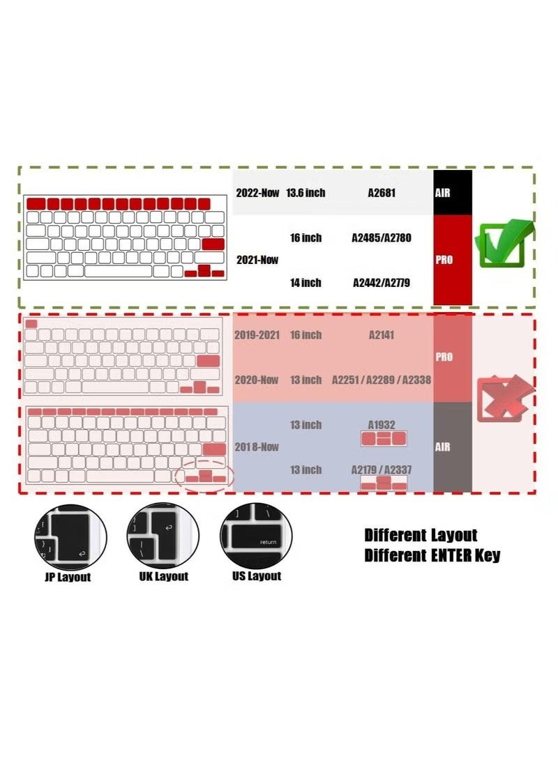 Transparent Silicone Keyboard Cover Skin for MacBook Air 13.6 Inch A2681 M2 Chip/MacBook Pro 14 Inch Model A2442 M1 Pro/Max MacBook Pro 16 Inch Model A2485 M1 Pro Max Chip US Layout - Image 2