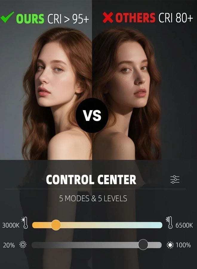 Neyecam MagSafe Magnetic Selfie Light with Makeup Mirror USB C Rechargeable LED Fill Light 700 Lux with 5 Color Modes and Adjustable Brightness Compatible with All Phones for Zoom Makeup TikTok Photography and Video Calls - Image 5